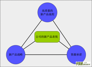 四年問鼎，王者之路 解碼一個(gè)國(guó)產(chǎn)品牌的營(yíng)銷奇跡