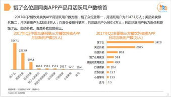 九枝蘭專訪 餓了么鄔宋錢解讀品牌營(yíng)銷新高度，用戶自傳播與快閃店引爆市場(chǎng)